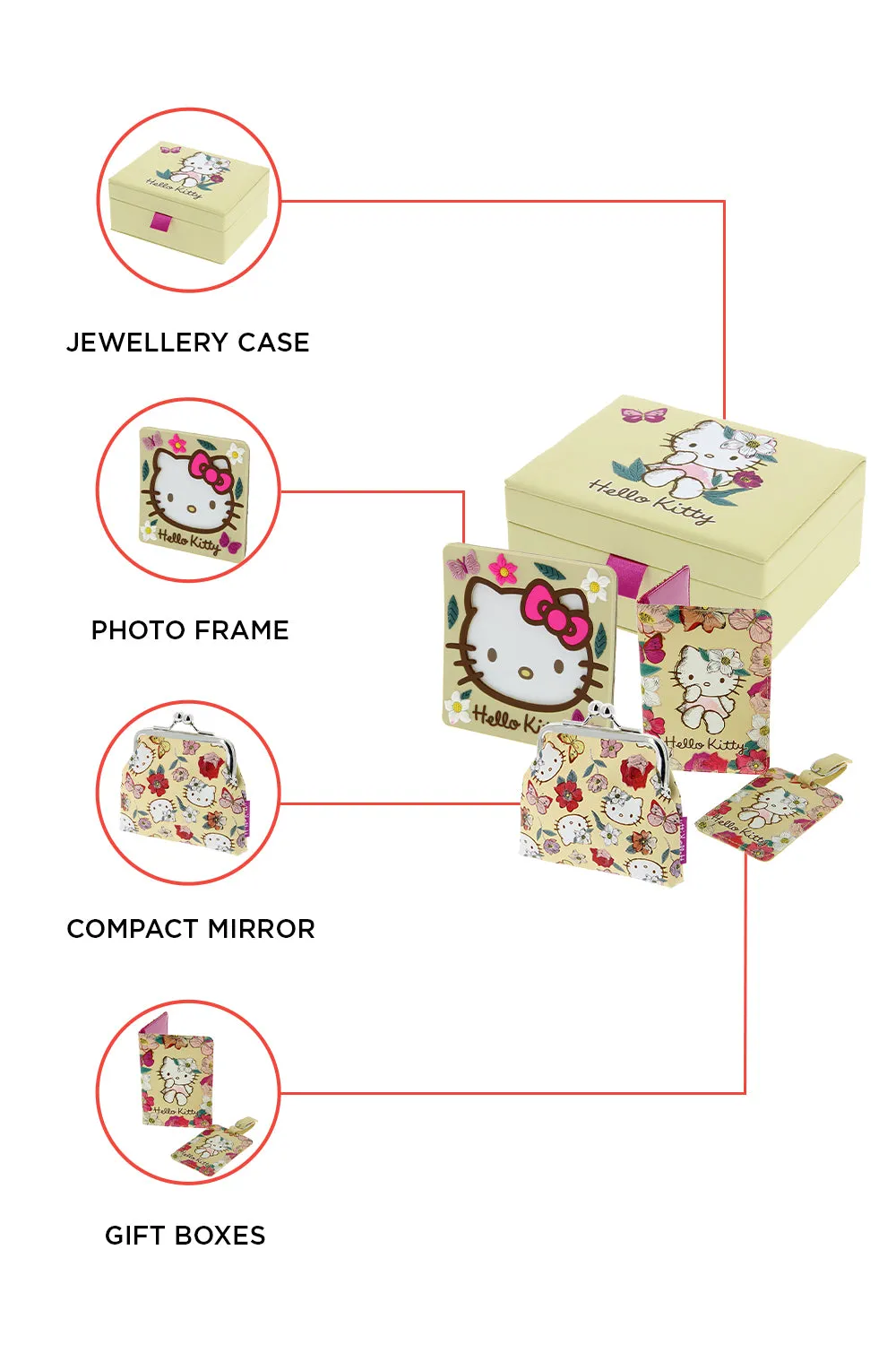 Hello Kitty Vintage Bloom Travel Essentials Gift Set